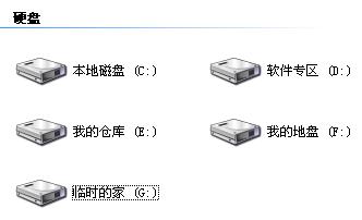 [个人观点]  ------- 我 的 硬 盘 这 样 分 区 -------(高手就不要看了,呵呵)